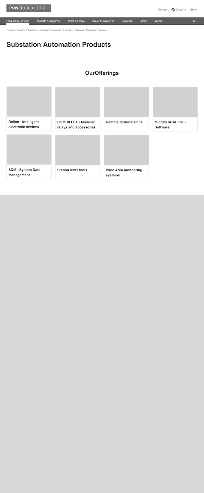 Wireframe of